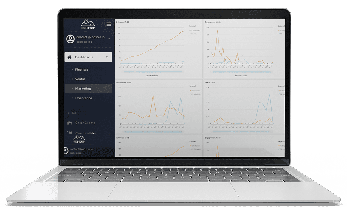Almacenamiento Datos Fitzer