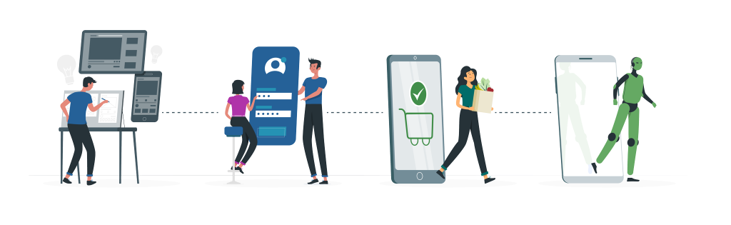 digital products companies
